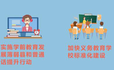 &ldquo;青&rdquo;力&ldquo;青&rdquo;為丨青海公布2021教育發(fā)展目標