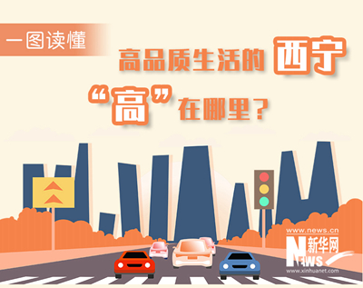 一圖讀懂：高品質(zhì)生活的西寧，&ldquo;高&rdquo;在哪里？