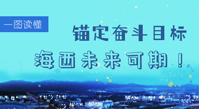 一圖讀懂丨錨定奮斗目標(biāo) 海西未來可期！