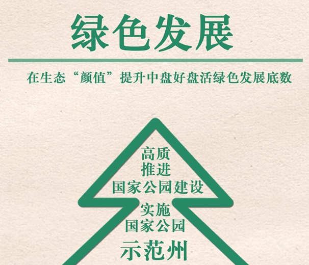 2022年，果洛要實(shí)現(xiàn)這些目標(biāo)！