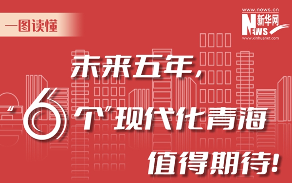 一圖讀懂丨未來五年，&ldquo;6個(gè)&rdquo;現(xiàn)代化青海值得期待！
